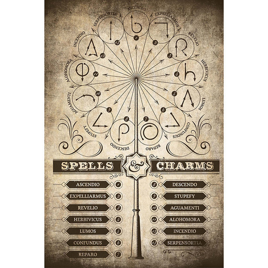 POSTER HARRY POTTER FEITIÇOS E ENCANTAMENTOS